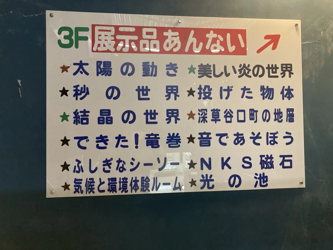 Japanese sign identifying third-floor exhibits including crystals, light, sound, fire and tornado demonstrations